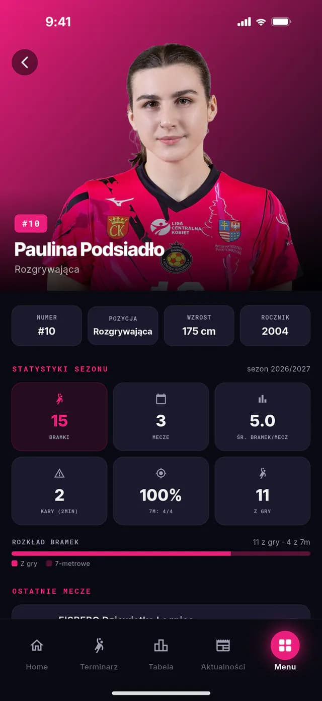 Profil zawodniczki w aplikacji: Paulina Podsiadło i jej statystyki sezonu