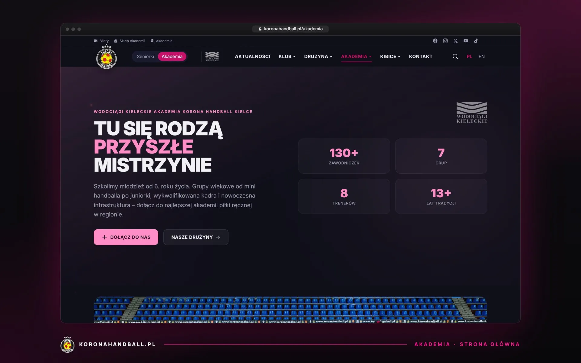 Strona Akademii Korona Handball z hasłem „Tu się rodzą przyszłe mistrzynie” i liczbami Akademii